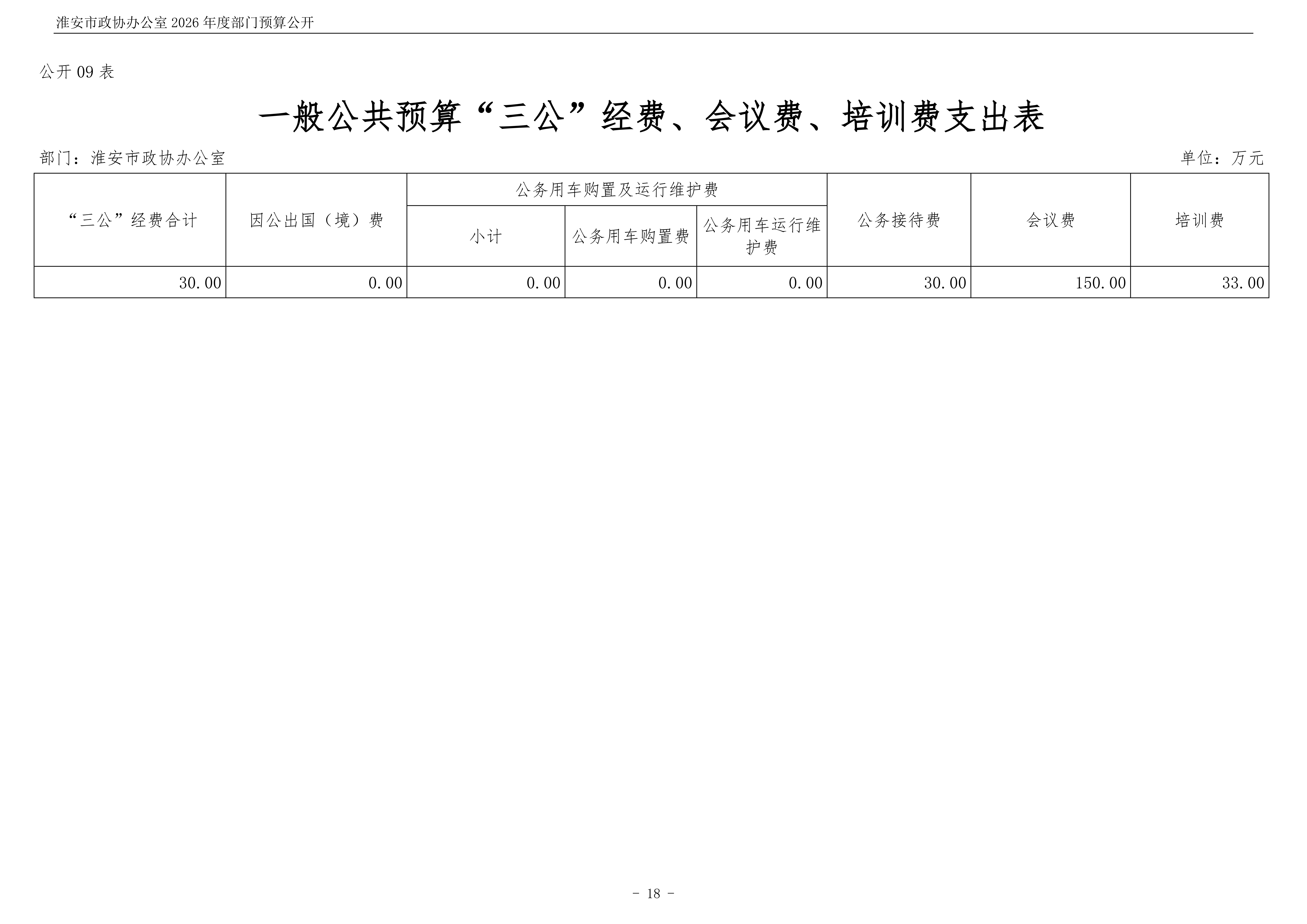 淮安市政协办公室(003)2026年部门预算公开 (1)_19.png