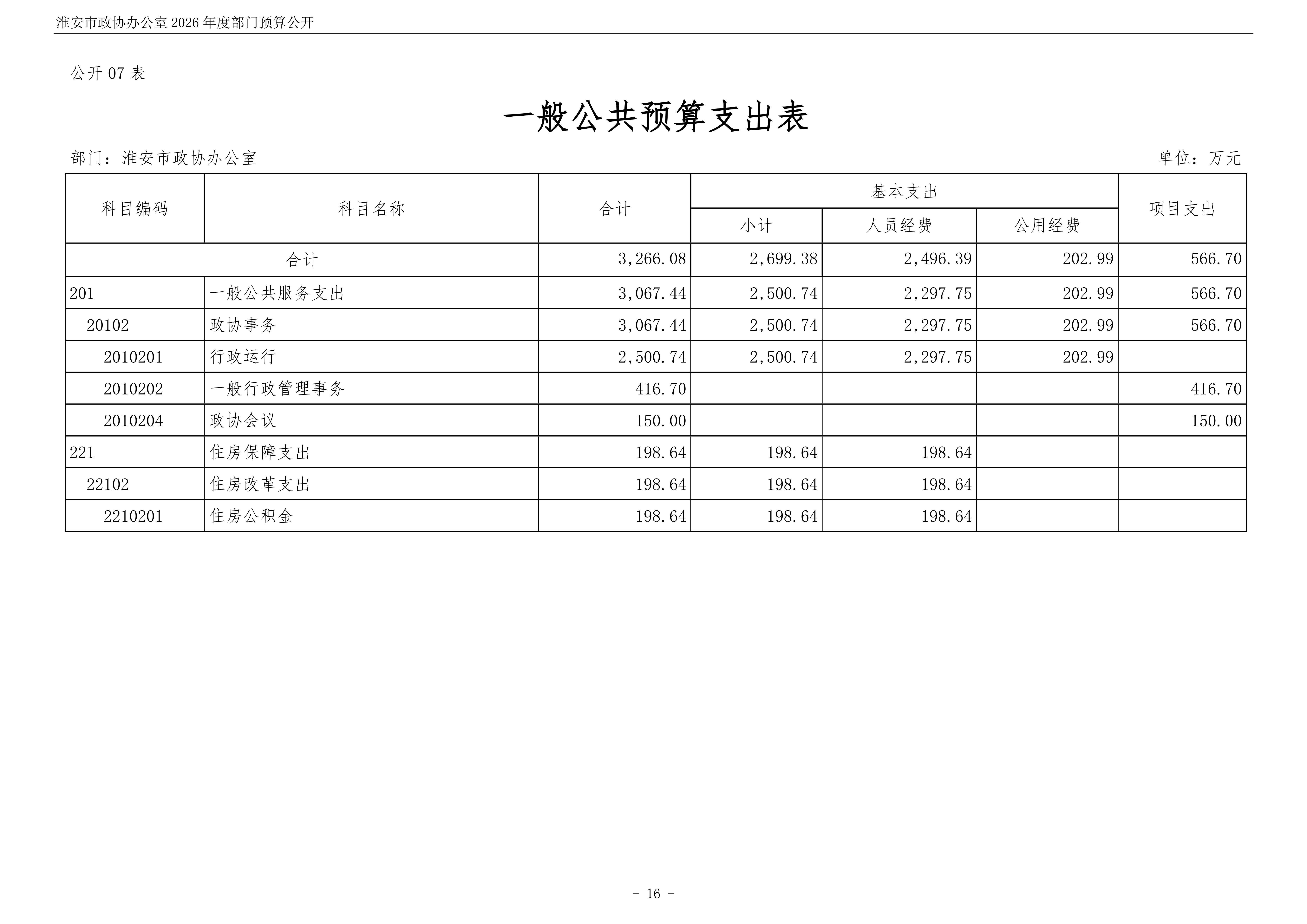 淮安市政协办公室(003)2026年部门预算公开 (1)_17.png