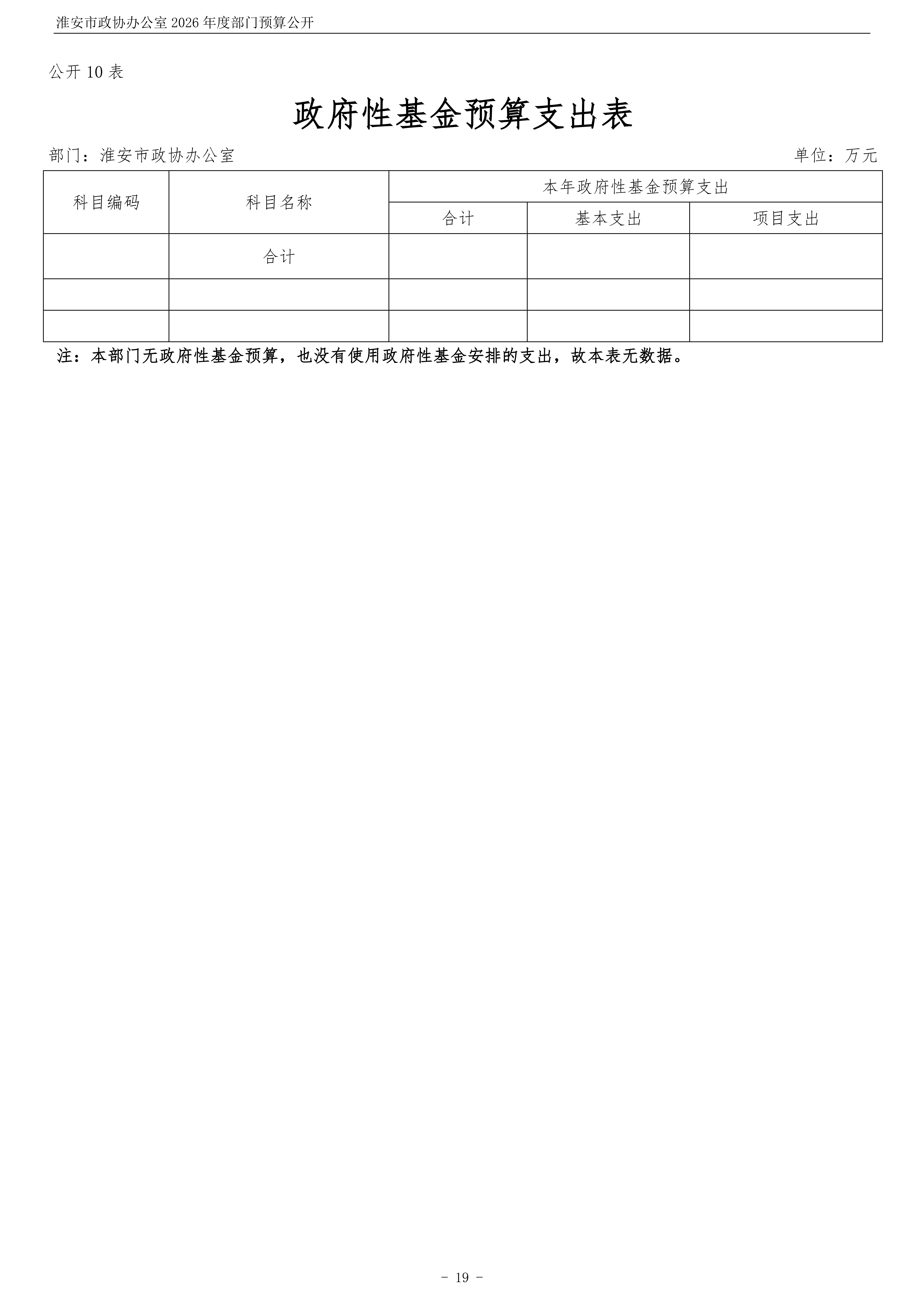 淮安市政协办公室(003)2026年部门预算公开 (1)_20.png