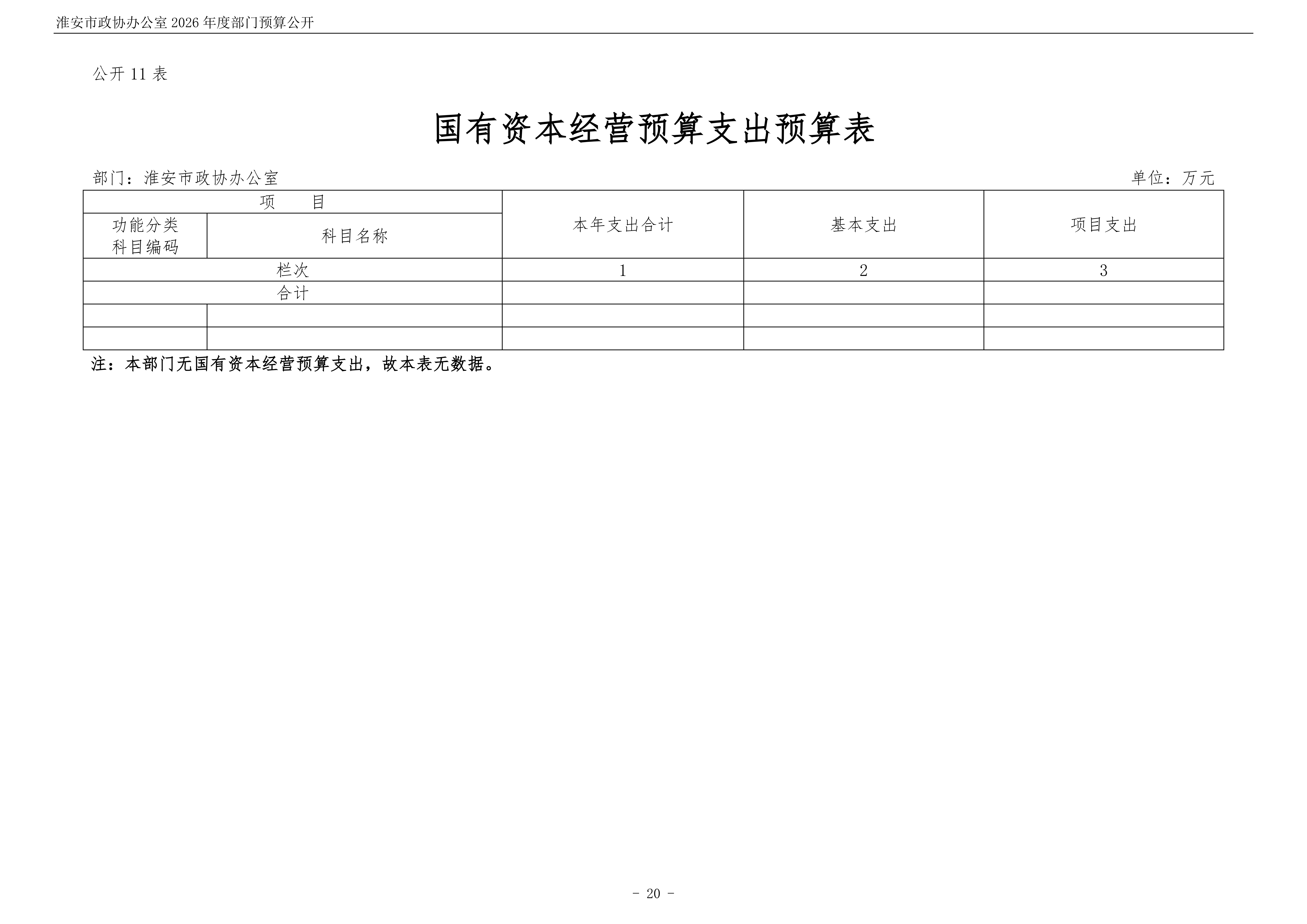 淮安市政协办公室(003)2026年部门预算公开 (1)_21.png