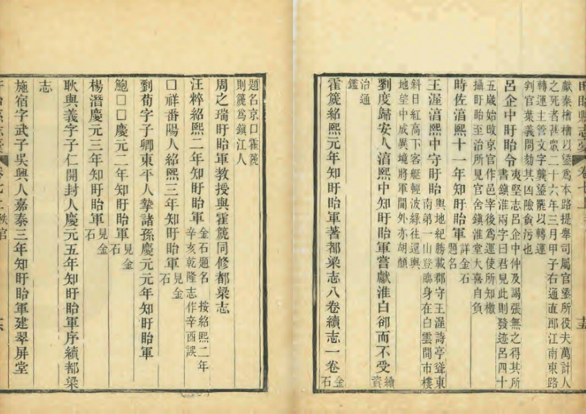 光绪《盱眙县志稿》中关于南宋盱眙知军霍篪,耿舆义修撰《都梁志》及